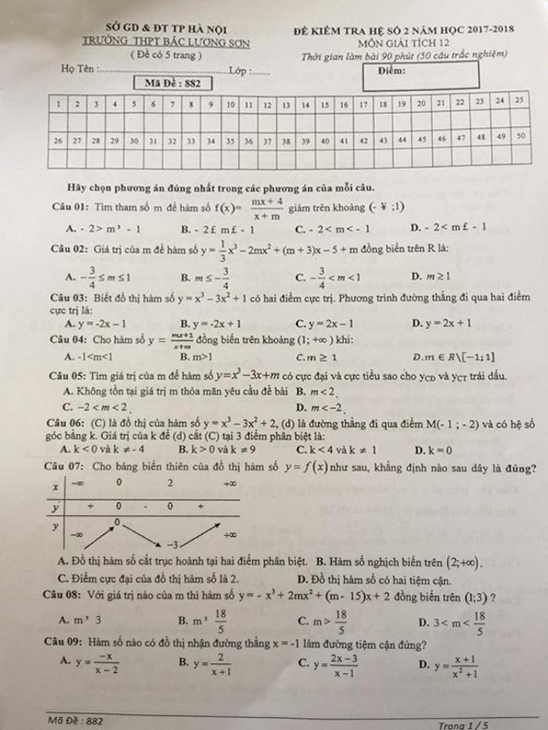 images-post/de-kiem-tra-he-so-2-nam-hoc-2017-2018-mon-giai-tich-12-chuong-1-truong-thpt-bac-luong-son-ha-noi-1.jpg