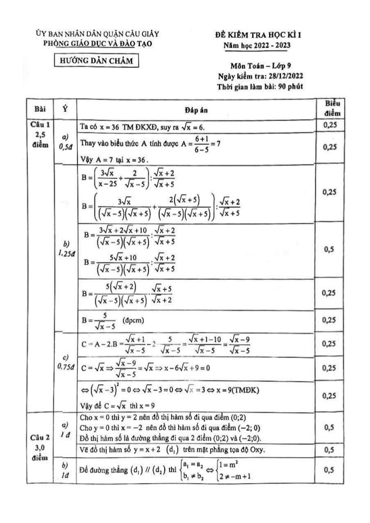 images-post/de-kiem-tra-hoc-ki-1-toan-9-nam-2022-2023-phong-gd-dt-cau-giay-ha-noi-2.jpg