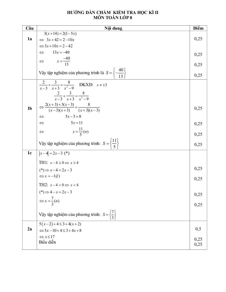 images-post/de-kiem-tra-hoc-ki-2-toan-8-nam-2019-2020-truong-thcs-cuu-long-tp-hcm-2.jpg