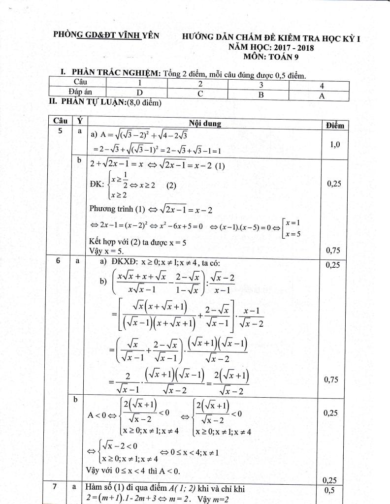 images-post/de-kiem-tra-hoc-ky-1-toan-9-nam-2017-2018-phong-gd-dt-vinh-yen-vinh-phuc-2.jpg