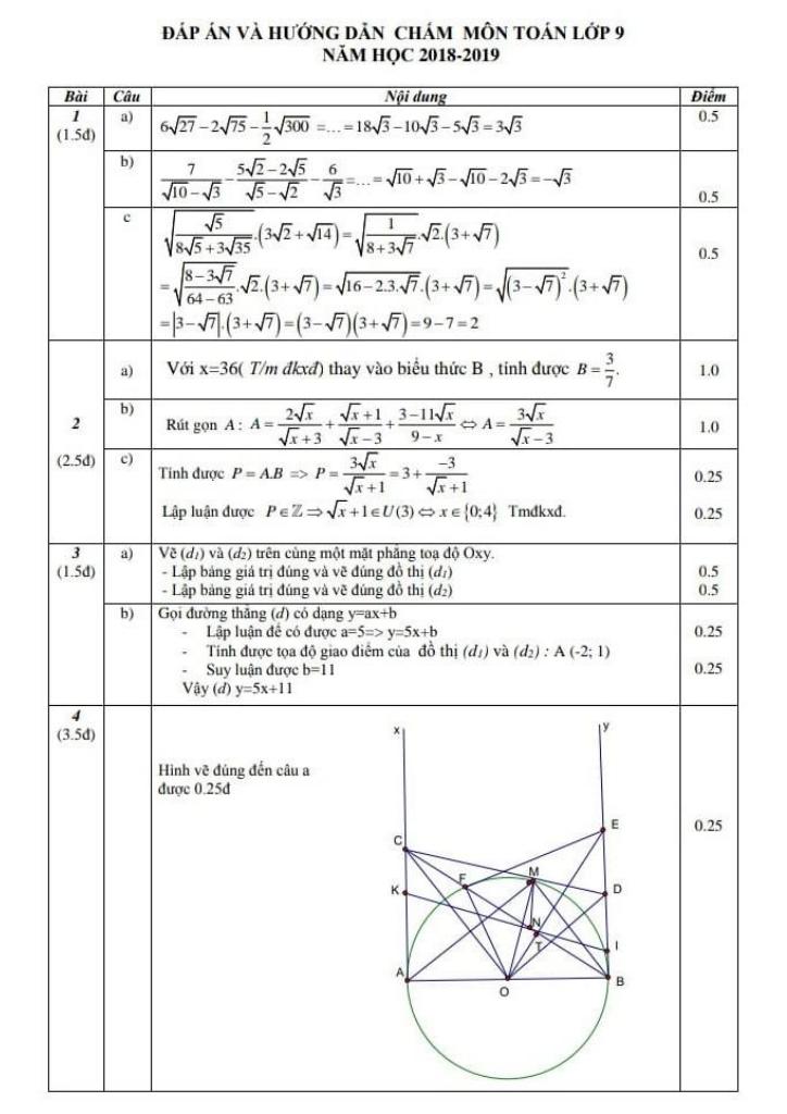 images-post/de-kiem-tra-hoc-ky-1-toan-9-nam-hoc-2018-2019-phong-gd-dt-long-bien-ha-noi-2.jpg