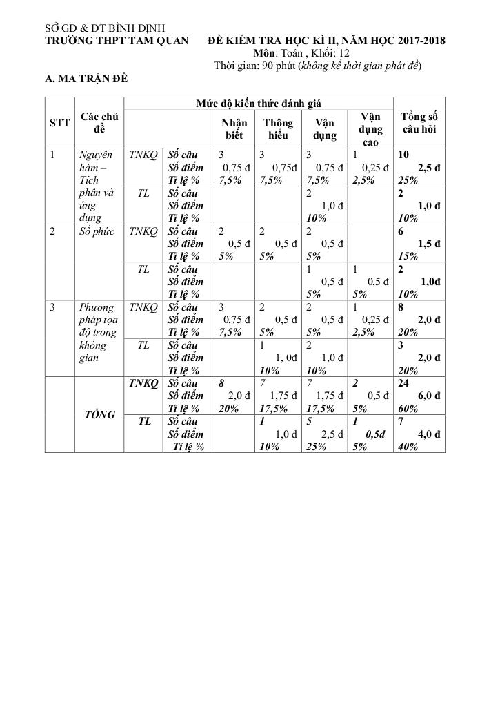 images-post/de-kiem-tra-hoc-ky-2-toan-12-nam-2017-2018-truong-tam-quan-binh-dinh-4.jpg
