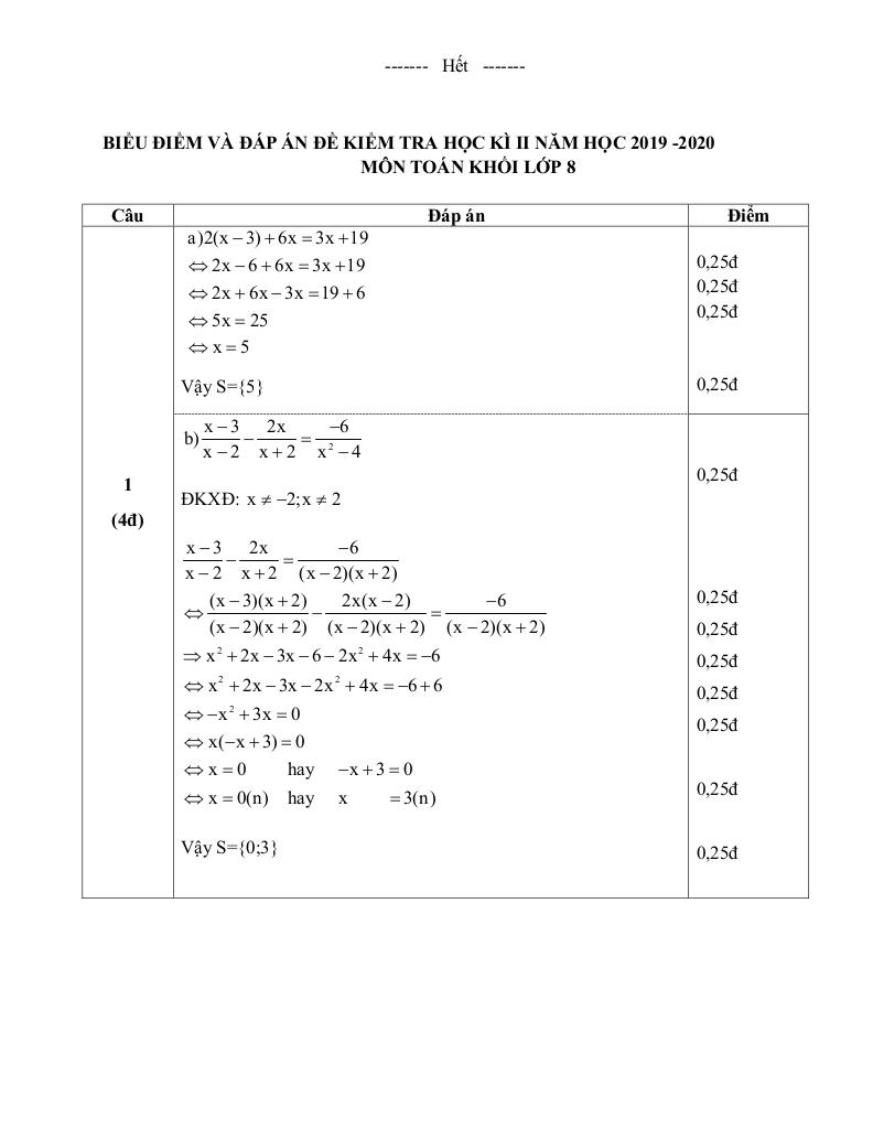 images-post/de-kiem-tra-hoc-ky-2-toan-8-nam-2019-2020-truong-thcs-nguyen-van-linh-tp-hcm-2.jpg