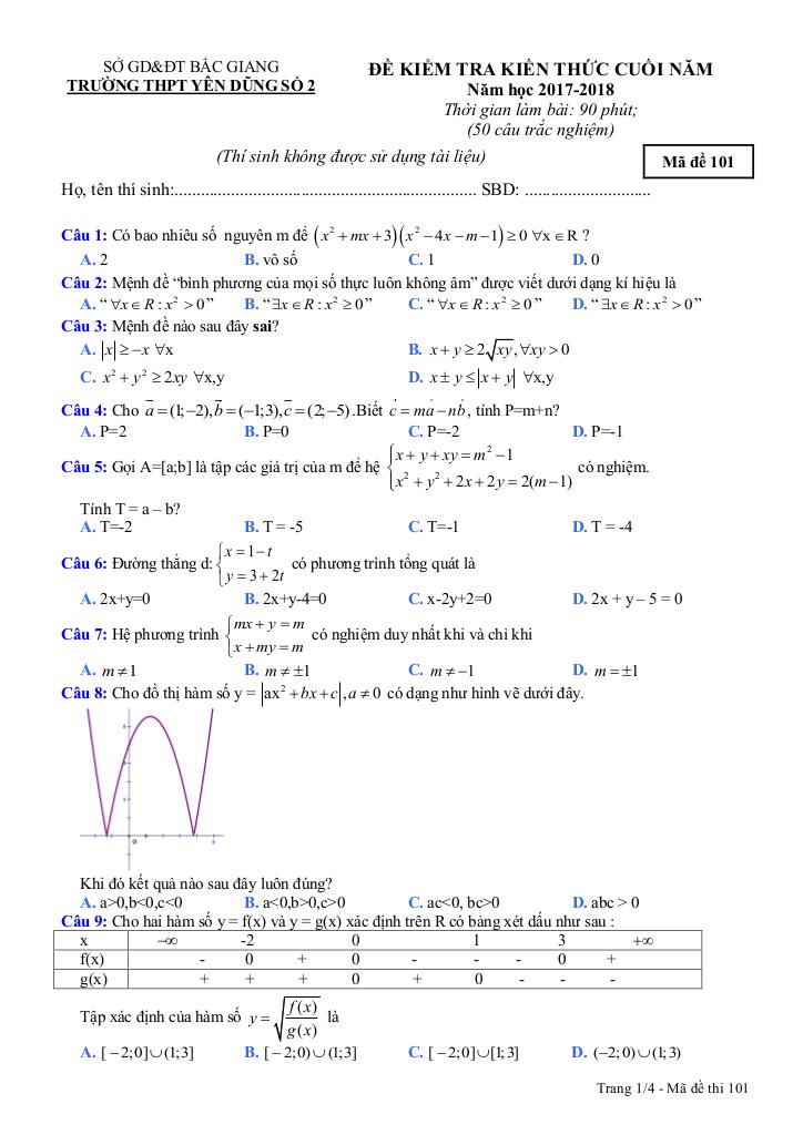 images-post/de-kiem-tra-kien-thuc-toan-10-cuoi-nam-2017-2018-truong-yen-dung-2-bac-giang-1.jpg