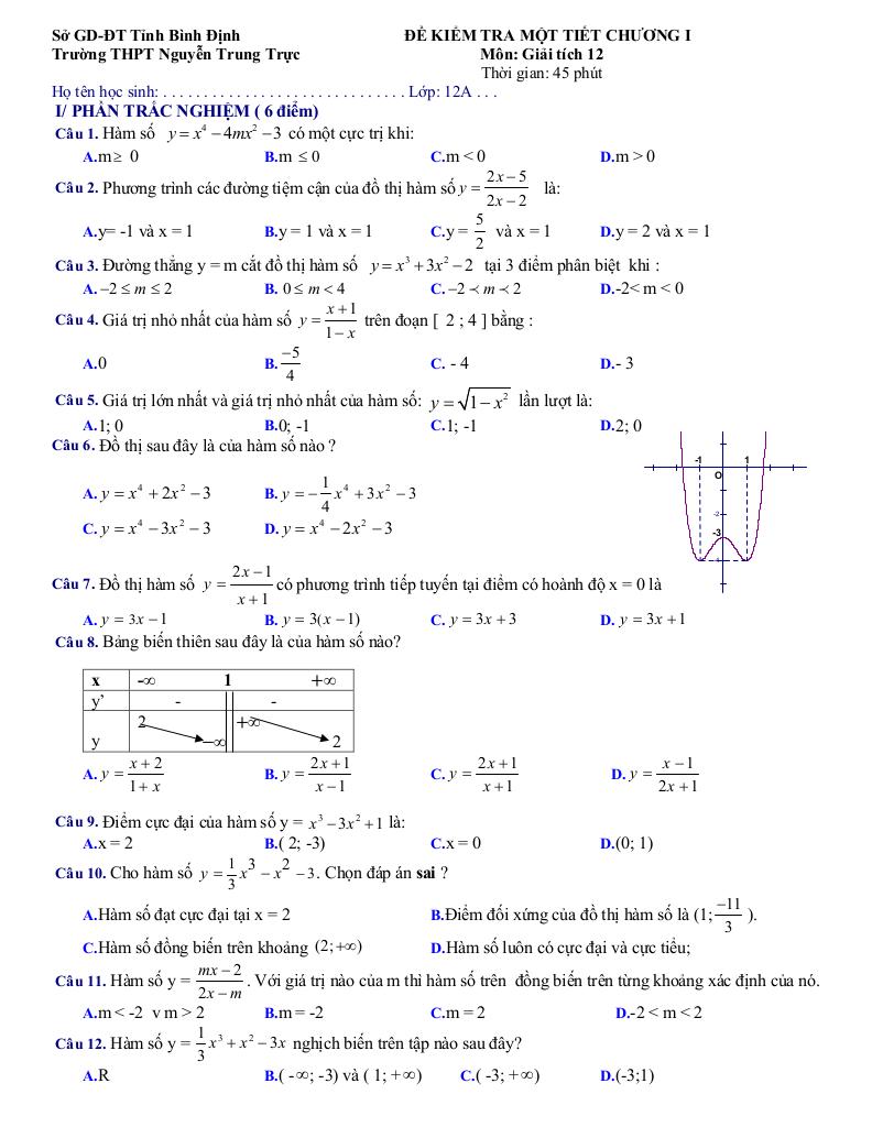 images-post/de-kiem-tra-mot-tiet-giai-tich-12-chuong-1-ham-so-truong-thpt-nguyen-trung-truc-binh-dinh-01.jpg