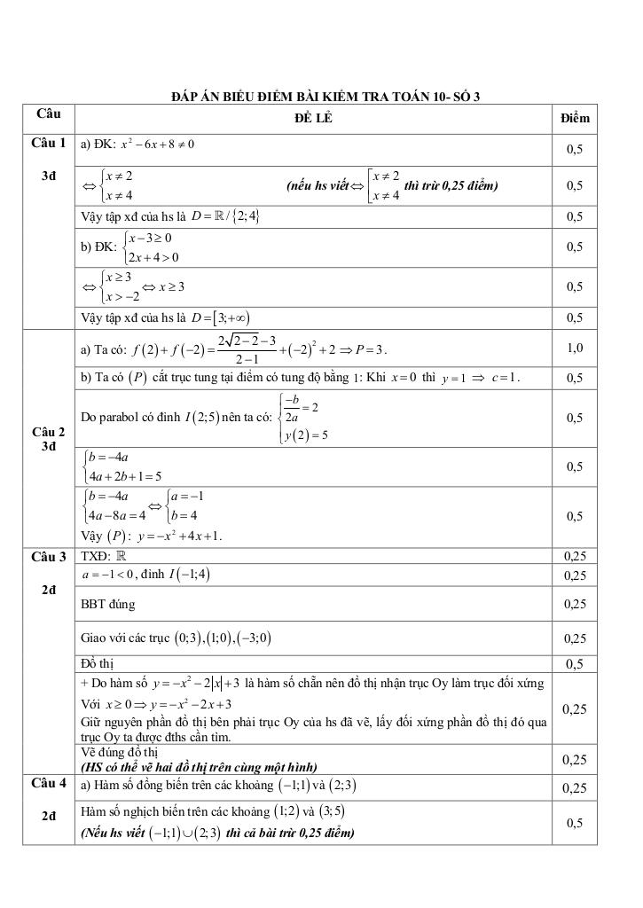 images-post/de-kiem-tra-so-3-toan-10-nam-2018-2019-truong-thpt-doan-thuong-hai-duong-3.jpg