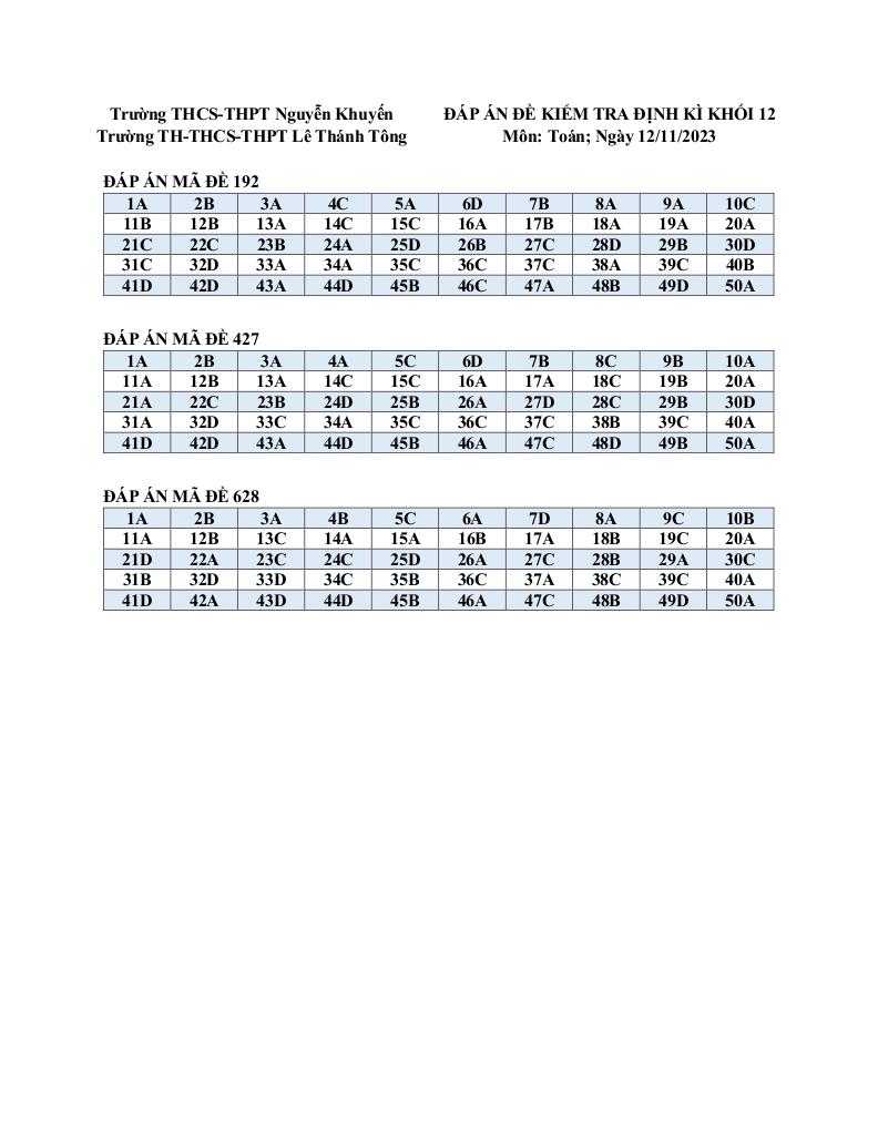 images-post/de-kiem-tra-toan-12-nam-2023-2024-truong-nguyen-khuyen-le-thanh-tong-tp-hcm-7.jpg
