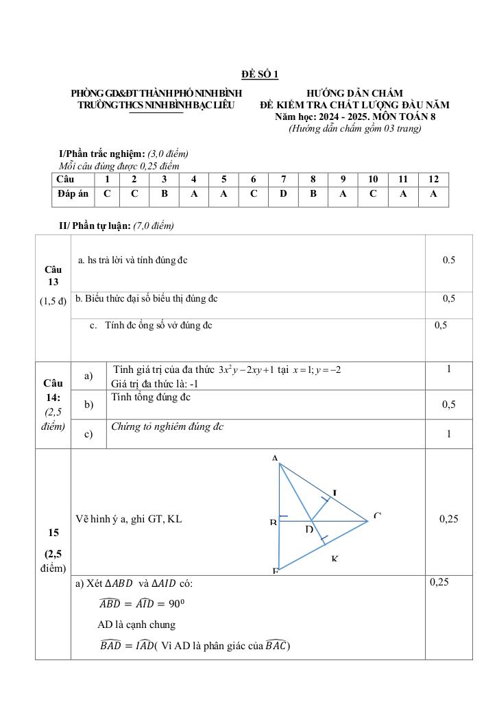images-post/de-kiem-tra-toan-8-dau-nam-2024-2025-truong-thcs-ninh-binh-bac-lieu-ninh-binh-05.jpg