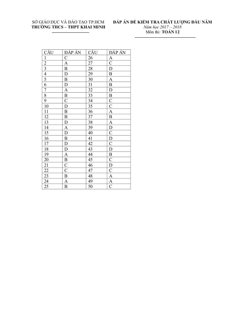 images-post/de-kscl-dau-nam-toan-12-nam-hoc-2017-2018-truong-thcs-thpt-khai-minh-tp-hcm-5.jpg