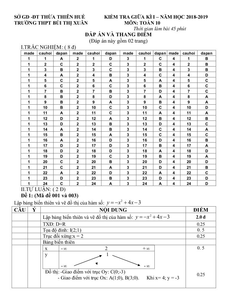 images-post/de-kscl-giua-hk1-toan-10-nam-2018-2019-truong-thpt-bui-thi-xuan-tt-hue-3.jpg