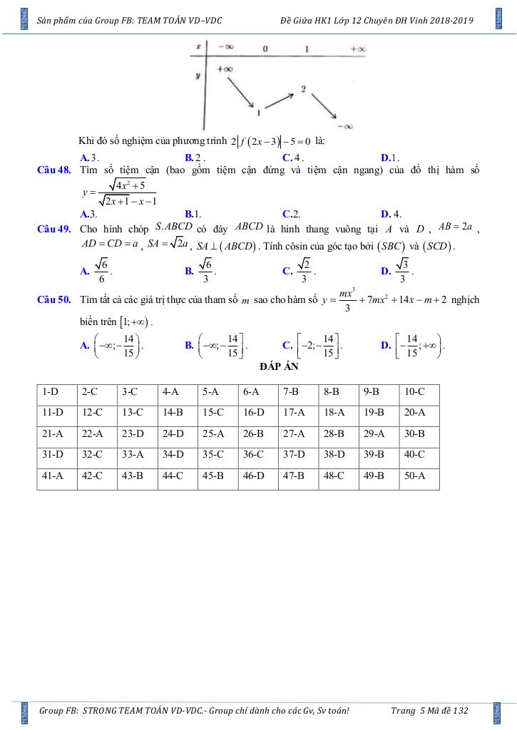 images-post/de-kscl-giua-hk1-toan-12-nam-2018-2019-truong-thpt-chuyen-dai-hoc-vinh-nghe-an-05.jpg