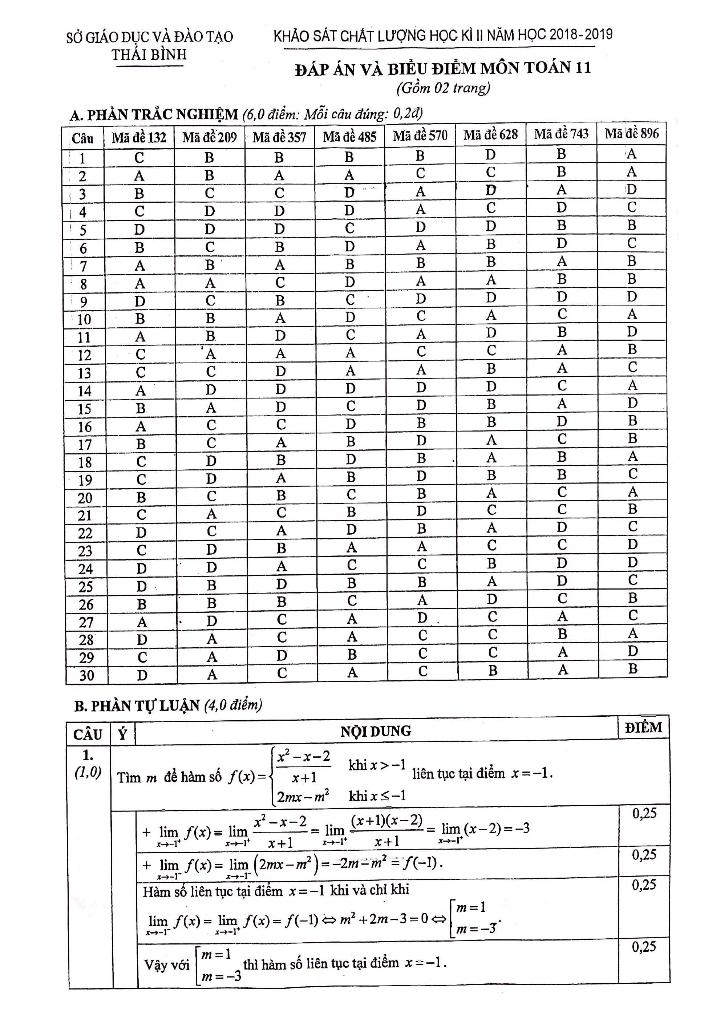 images-post/de-kscl-hoc-ky-2-toan-11-nam-2018-2019-so-gd-dt-thai-binh-4.jpg