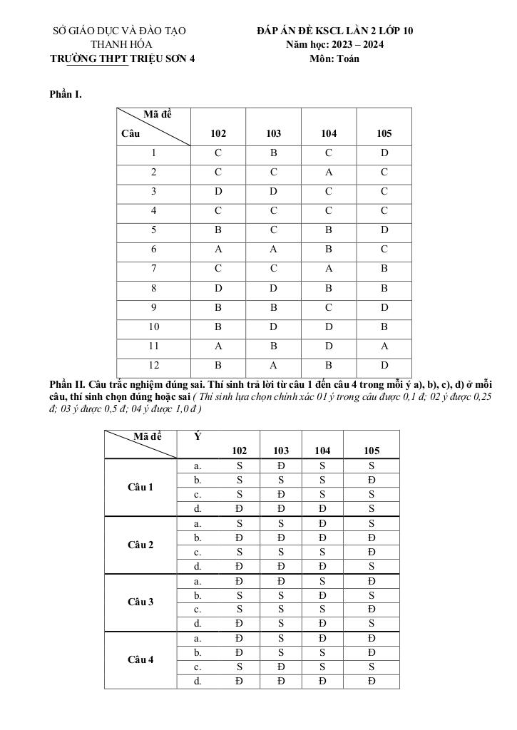 images-post/de-kscl-lan-2-toan-10-nam-2023-2024-truong-thpt-trieu-son-4-thanh-hoa-7.jpg