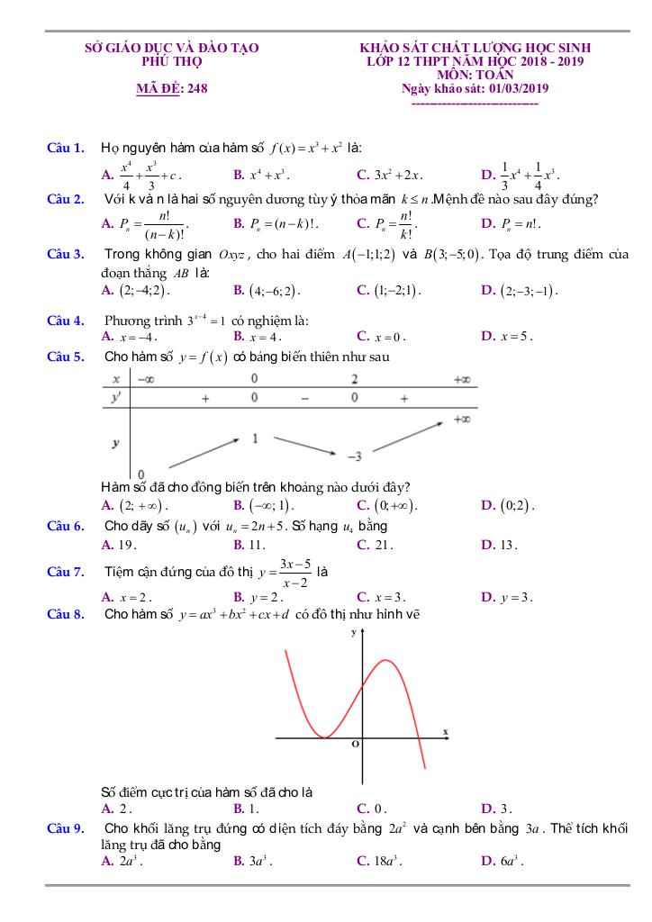 images-post/de-kscl-toan-12-thpt-nam-hoc-2018-2019-so-gd-dt-phu-tho-1.jpg