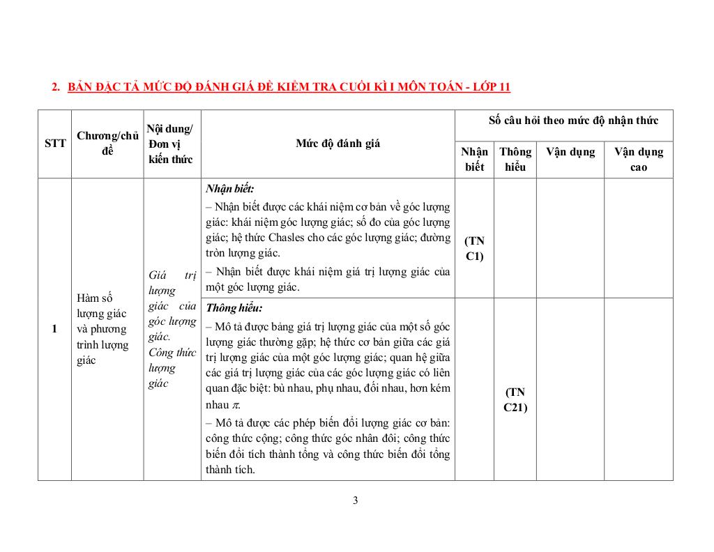 images-post/de-minh-hoa-cuoi-hoc-ki-1-toan-11-nam-2023-2024-so-gd-dt-quang-ngai-03.jpg