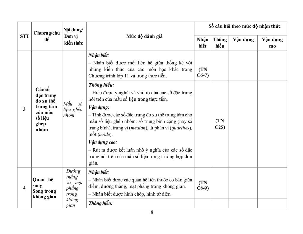 images-post/de-minh-hoa-cuoi-hoc-ki-1-toan-11-nam-2023-2024-so-gd-dt-quang-ngai-08.jpg