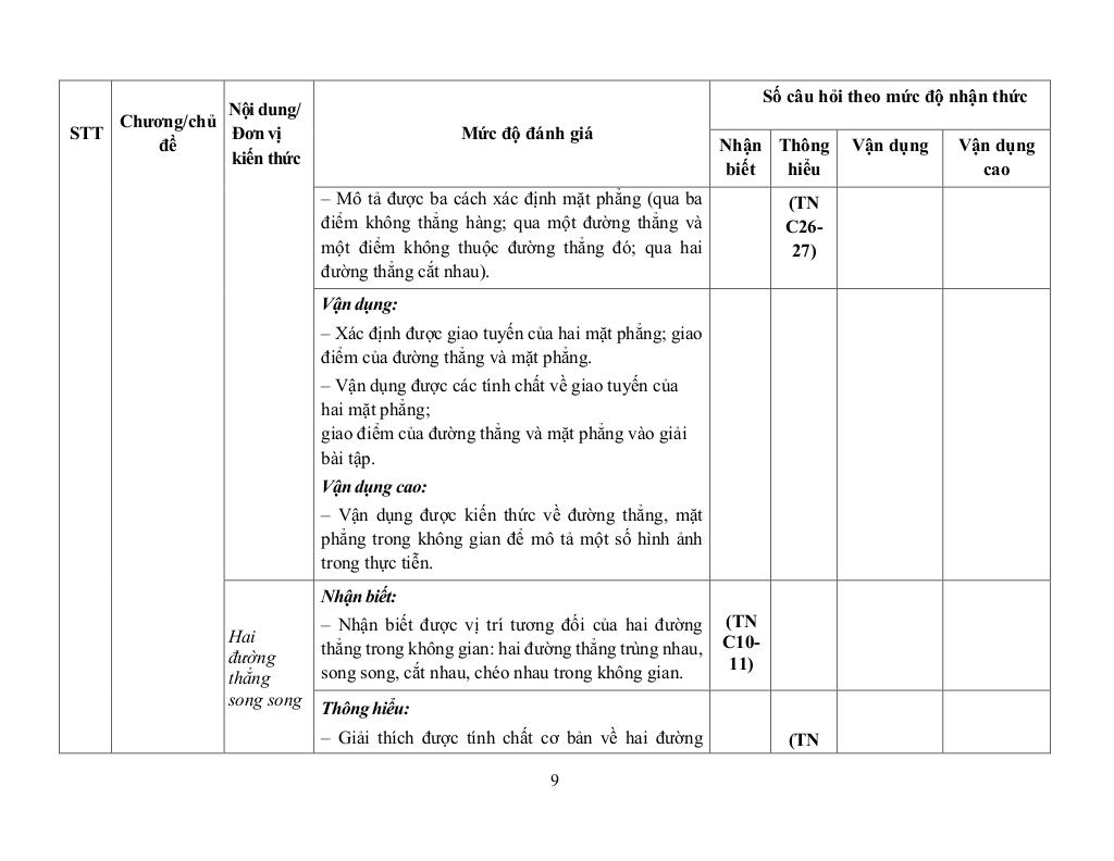 images-post/de-minh-hoa-cuoi-hoc-ki-1-toan-11-nam-2023-2024-so-gd-dt-quang-ngai-09.jpg