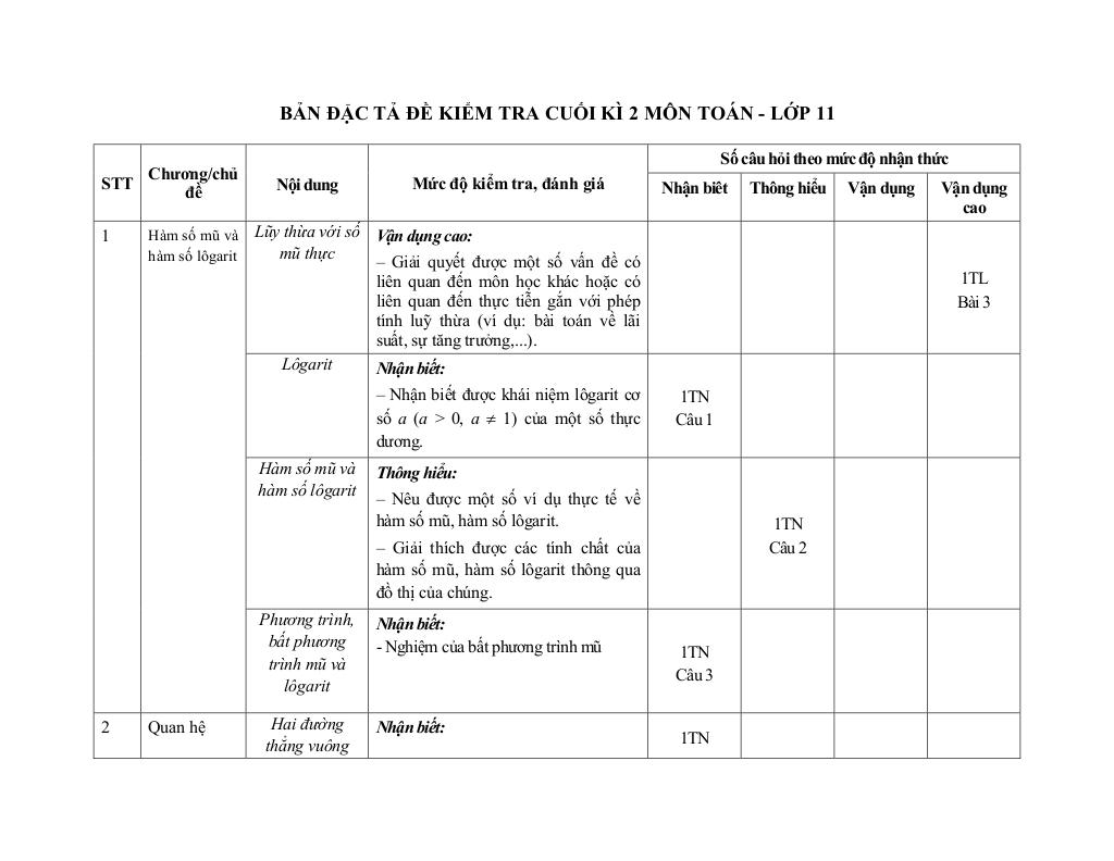 images-post/de-minh-hoa-cuoi-hoc-ki-2-toan-11-nam-2023-2024-so-gd-dt-quang-ngai-03.jpg