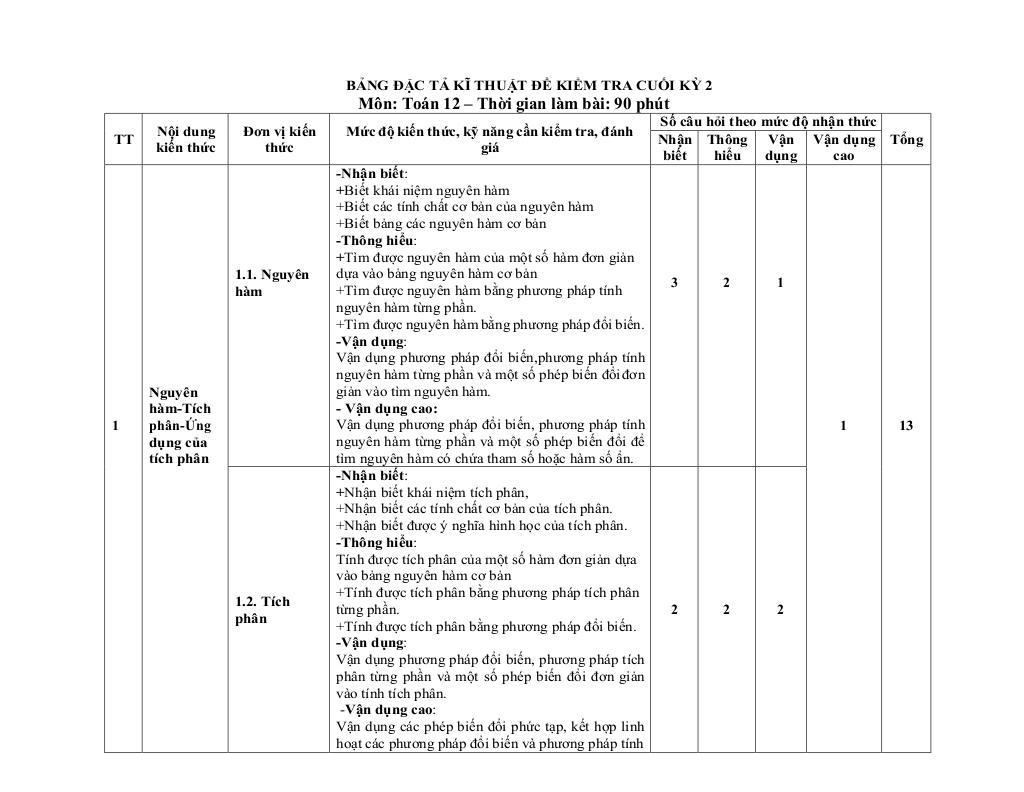 images-post/de-minh-hoa-cuoi-ky-2-toan-12-nam-2023-2024-truong-thpt-huong-hoa-quang-tri-02.jpg