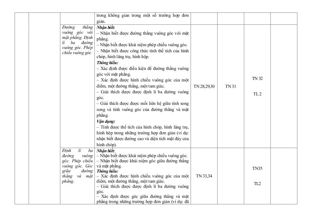 images-post/de-minh-hoa-gk2-toan-11-nam-2023-2024-truong-luong-ngoc-quyen-thai-nguyen-05.jpg