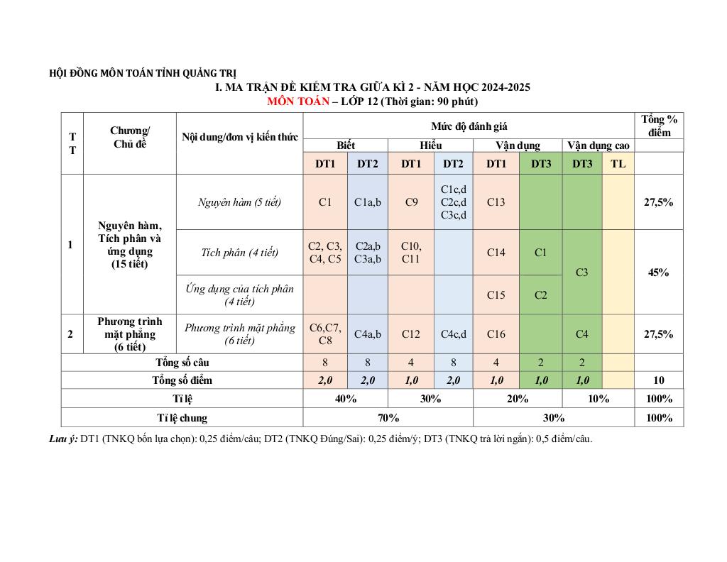 images-post/de-minh-hoa-gk2-toan-12-nam-2024-2025-truong-thpt-huong-hoa-quang-tri-1.jpg