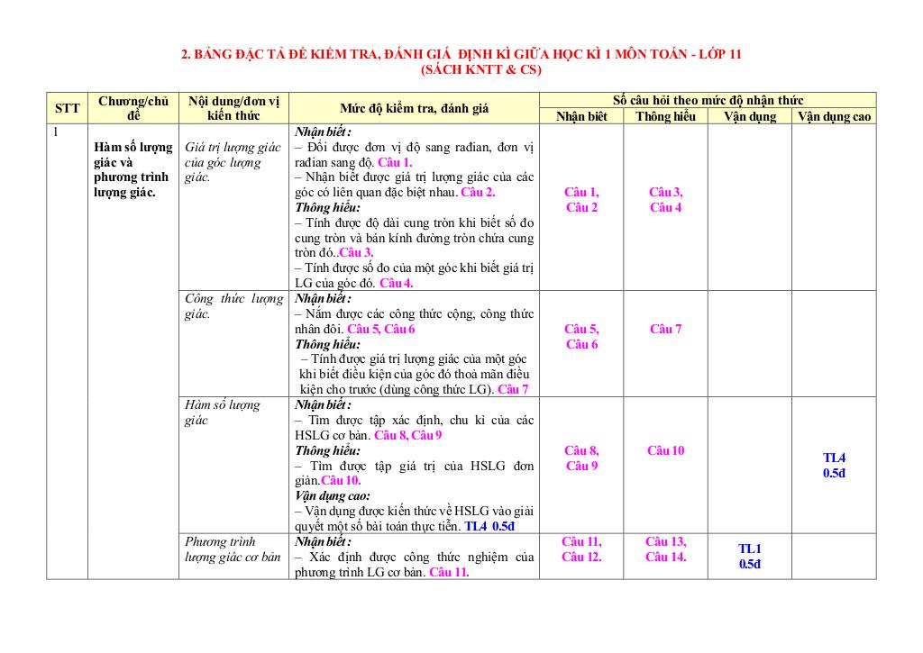 images-post/de-tham-khao-giua-ki-1-toan-11-knttvcs-nam-2023-2024-so-gd-dt-ninh-binh-02.jpg