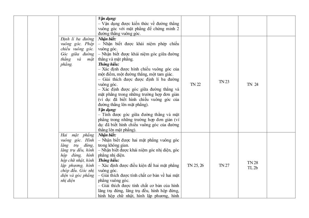 images-post/de-tham-khao-giua-ki-2-toan-11-knttvcs-nam-2023-2024-thpt-bat-xat-1-lao-cai-04.jpg