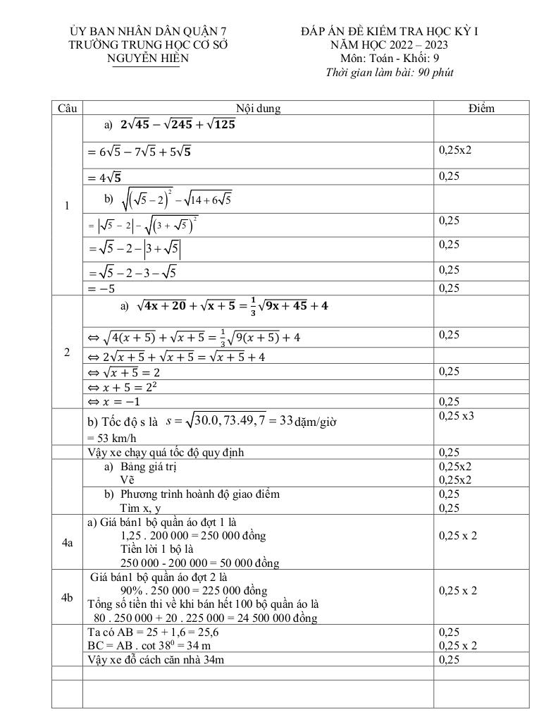 images-post/de-tham-khao-hoc-ky-1-toan-9-nam-2022-2023-truong-thcs-nguyen-hien-tp-hcm-2.jpg