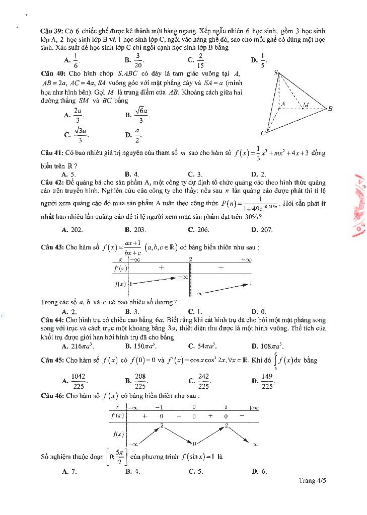 images-post/de-tham-khao-ky-thi-tot-nghiep-thpt-nam-2020-mon-toan-04.jpg