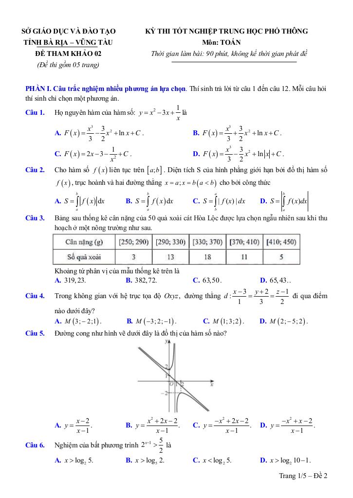 images-post/de-tham-khao-thi-tn-thpt-2025-mon-toan-so-gd-dt-ba-ria-vung-tau-05.jpg