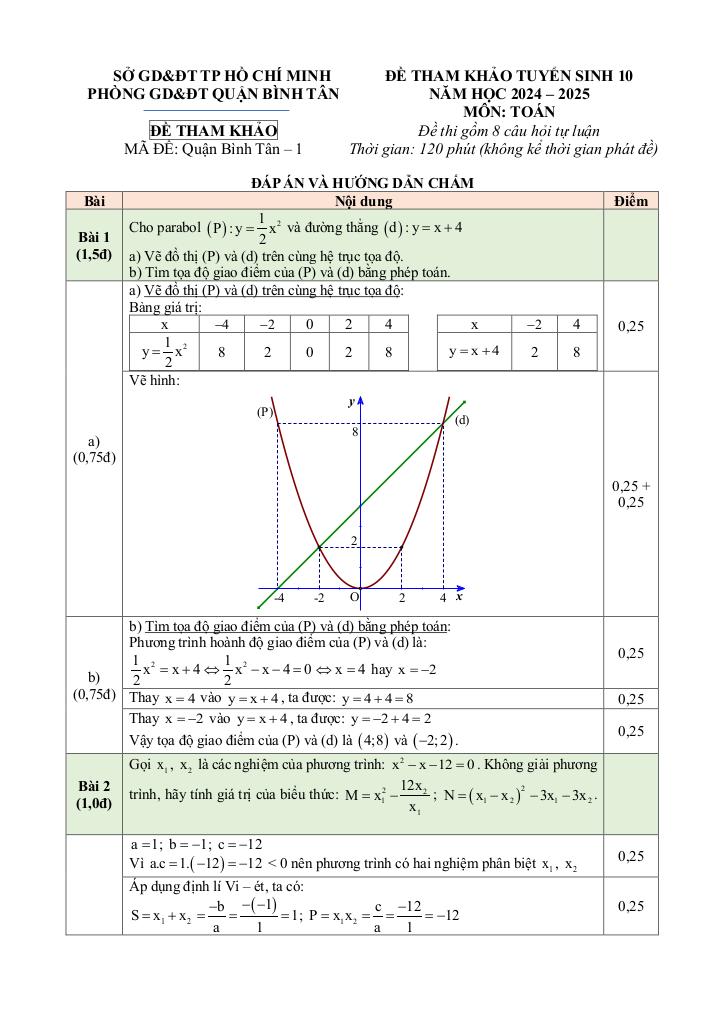 images-post/de-tham-khao-tuyen-sinh-10-mon-toan-2024-2025-phong-gd-dt-binh-tan-tp-hcm-03.jpg