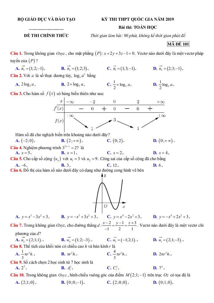 images-post/de-thi-chinh-thuc-ky-thi-thpt-quoc-gia-nam-2019-mon-toan-001.jpg