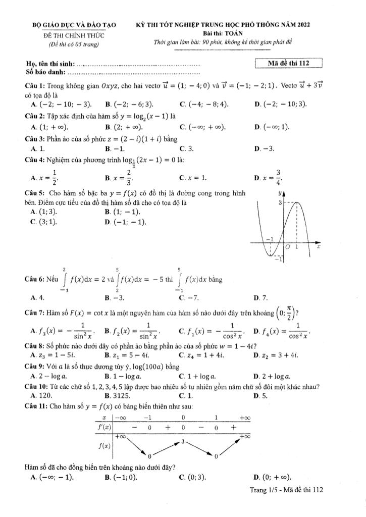 images-post/de-thi-chinh-thuc-ky-thi-tot-nghiep-thpt-nam-2022-mon-toan-01.jpg