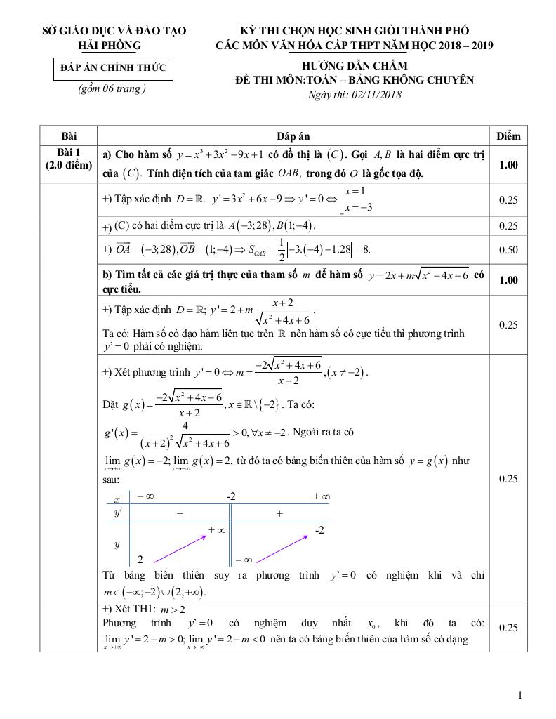 images-post/de-thi-chon-hsg-thanh-pho-mon-toan-nam-2018-2019-so-gd-va-dt-hai-phong-2.jpg