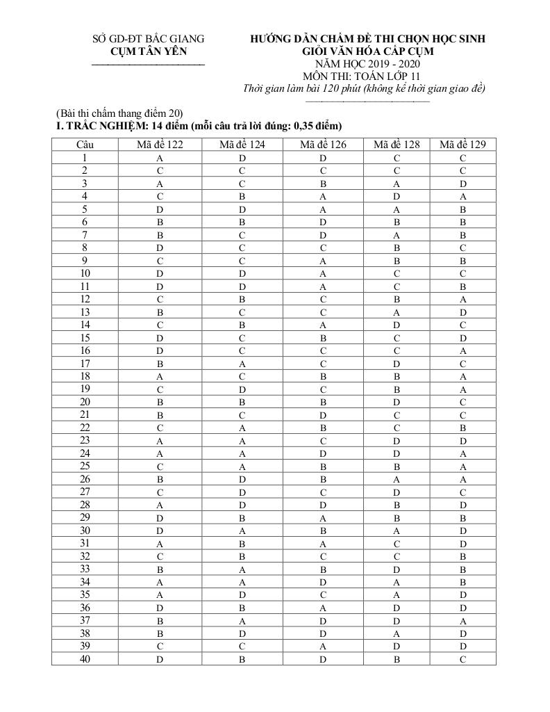 images-post/de-thi-chon-hsg-toan-11-nam-hoc-2019-2020-cum-tan-yen-bac-giang-6.jpg