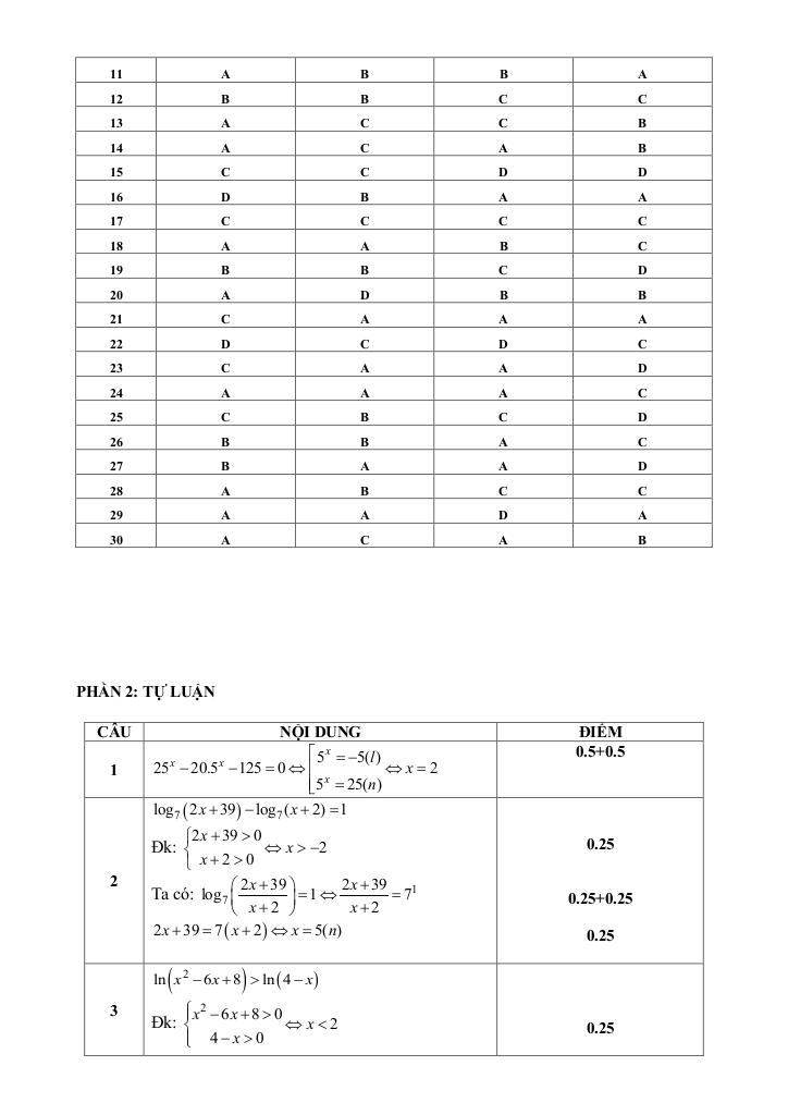 images-post/de-thi-cuoi-hoc-ki-1-toan-12-nam-2019-2020-truong-thpt-phuoc-long-tp-hcm-6.jpg