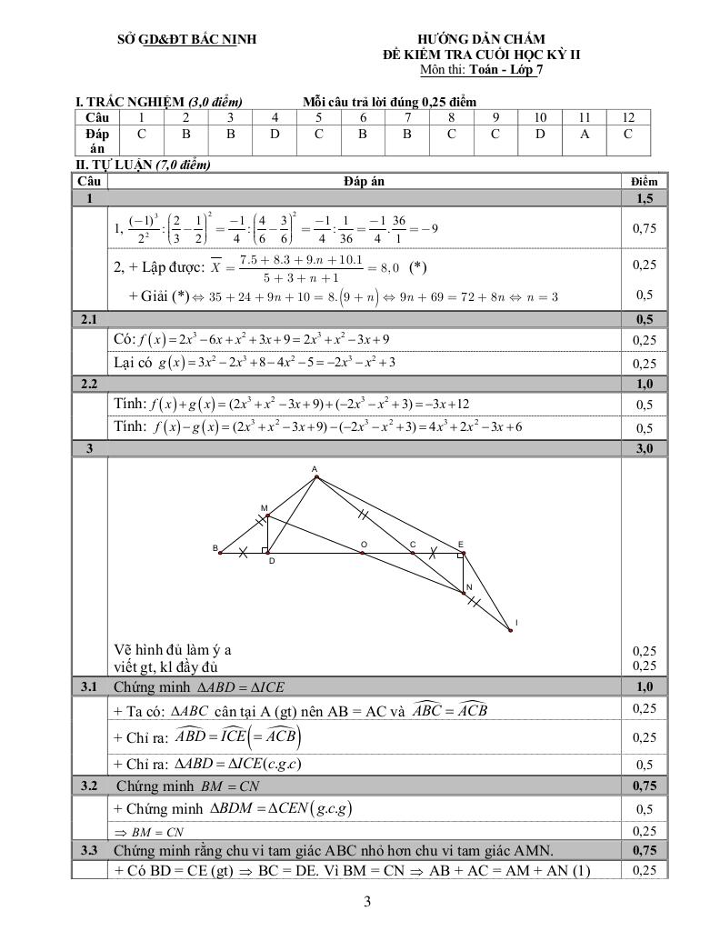images-post/de-thi-cuoi-hoc-ky-2-toan-7-nam-2020-2021-so-gd-dt-bac-ninh-3.jpg