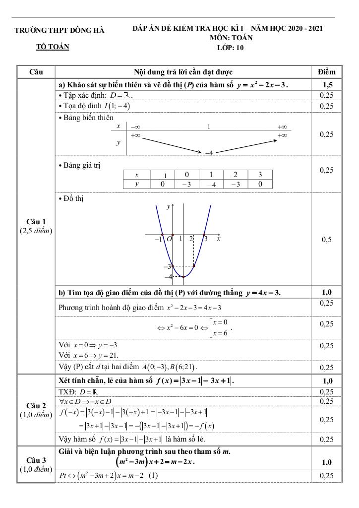images-post/de-thi-cuoi-ky-1-toan-10-nam-2020-2021-truong-thpt-dong-ha-quang-tri-2.jpg