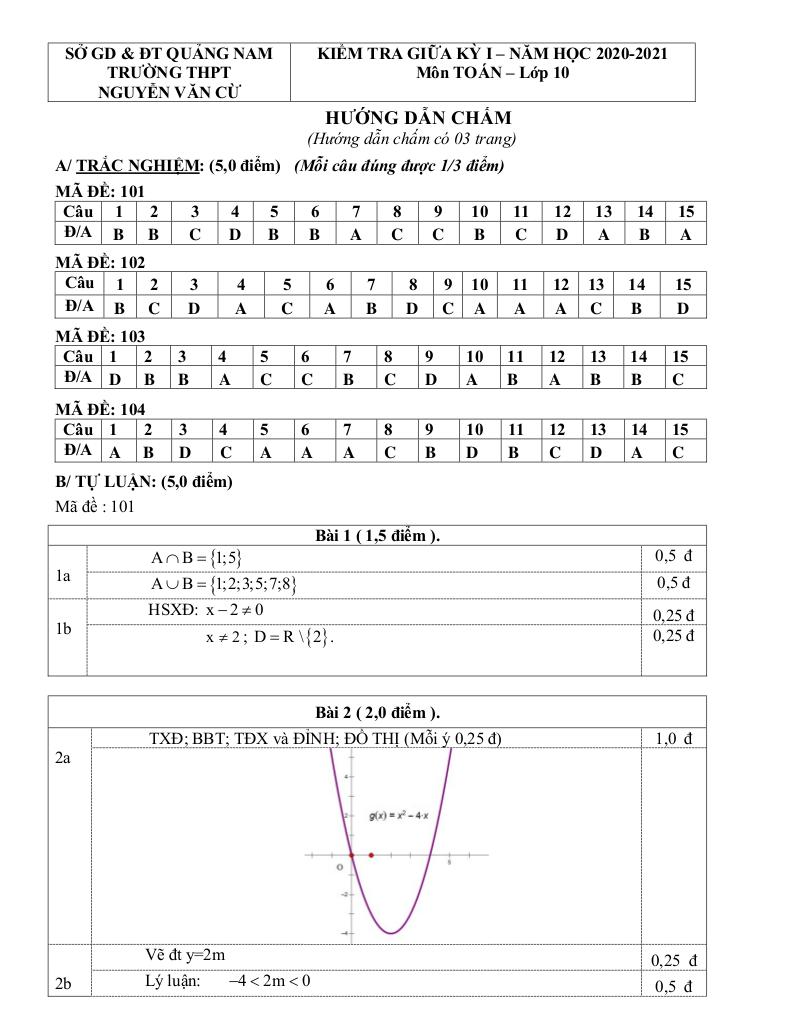 images-post/de-thi-giua-hk1-toan-10-nam-2020-2021-truong-thpt-nguyen-van-cu-quang-nam-09.jpg