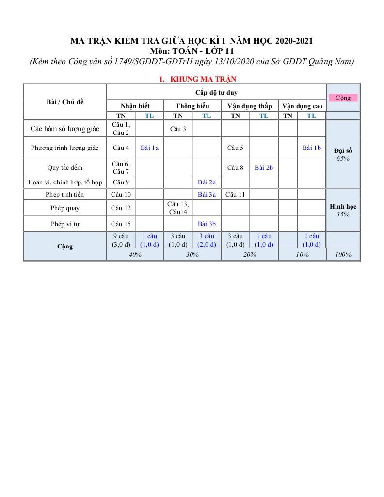images-post/de-thi-giua-hk1-toan-11-nam-2020-2021-truong-thpt-tran-hung-dao-quang-nam-01.jpg
