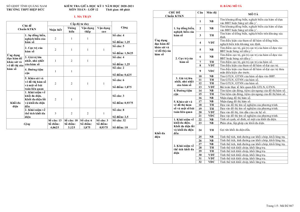 images-post/de-thi-giua-hk1-toan-12-nam-2020-2021-truong-thpt-hiep-duc-quang-nam-01.jpg
