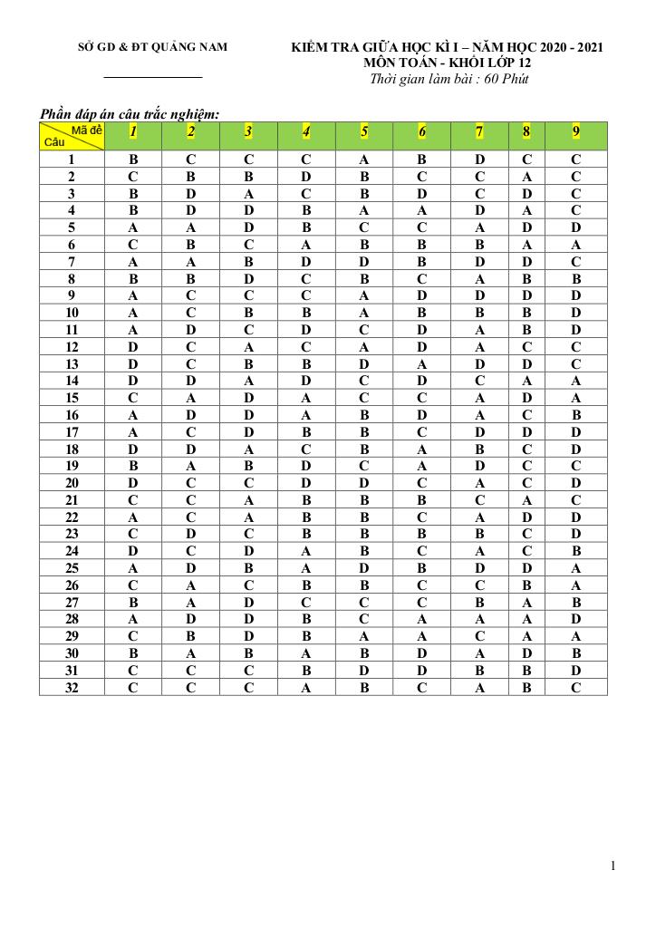 images-post/de-thi-giua-hk1-toan-12-nam-2020-2021-truong-thpt-nguyen-duc-quang-nam-5.jpg