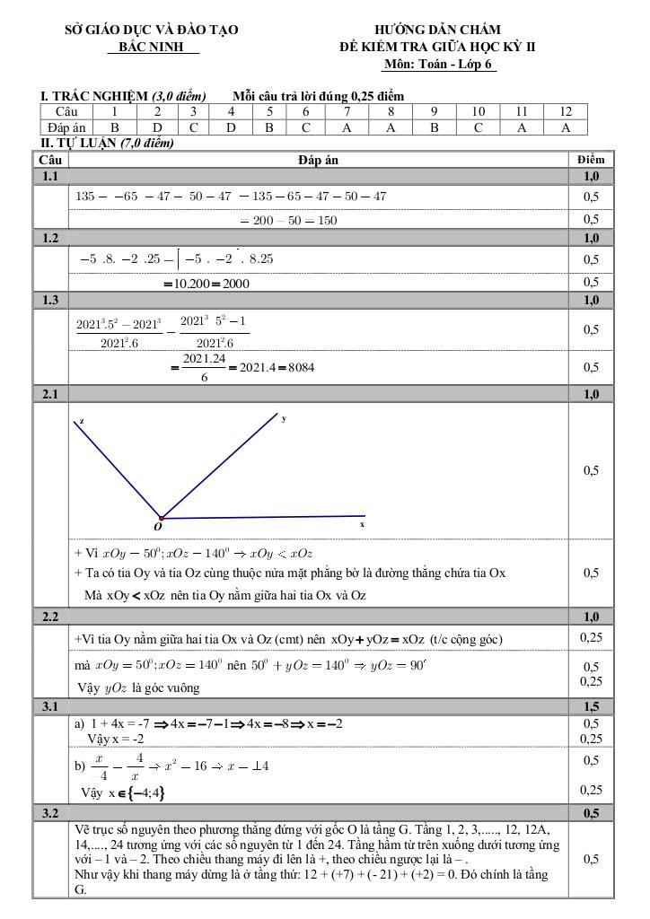 images-post/de-thi-giua-hoc-ky-2-toan-6-nam-2020-2021-so-gd-dt-bac-ninh-2.jpg