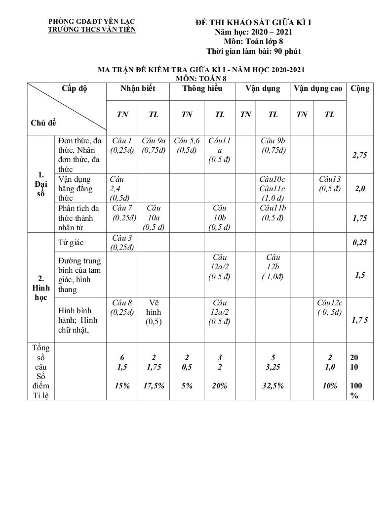 images-post/de-thi-giua-ki-1-toan-8-nam-2020-2021-truong-thcs-van-tien-vinh-phuc-1.jpg