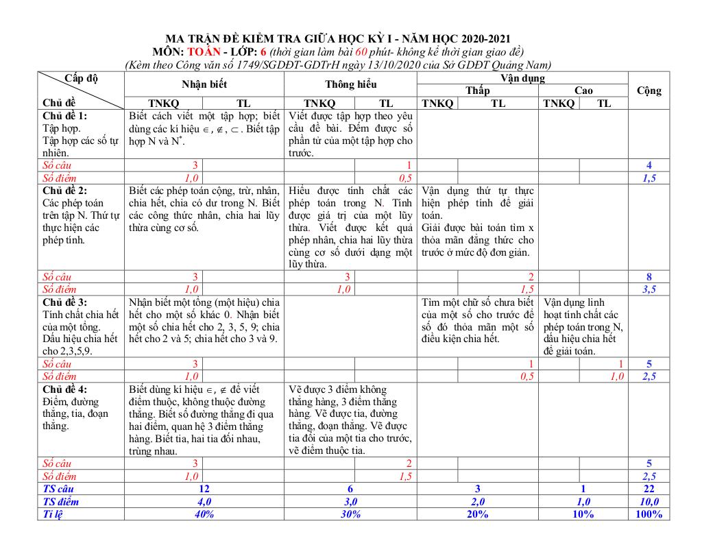 images-post/de-thi-giua-ky-1-toan-6-nam-2020-2021-truong-thcs-nguyen-trai-quang-nam-8.jpg
