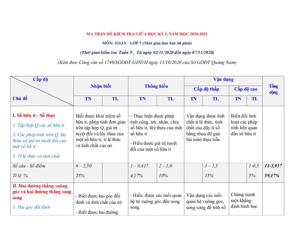 images-post/de-thi-giua-ky-1-toan-7-nam-2020-2021-truong-thcs-nguyen-trai-quang-nam-10.jpg