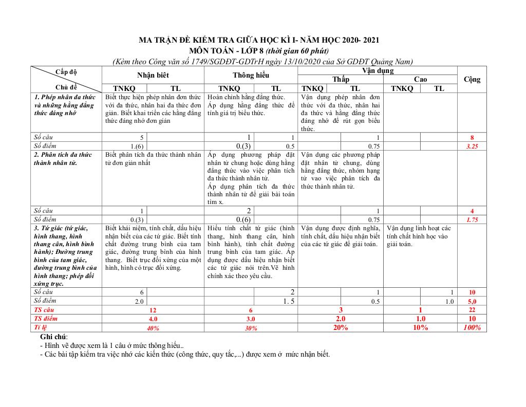 images-post/de-thi-giua-ky-1-toan-8-nam-2020-2021-truong-thcs-nguyen-trai-quang-nam-10.jpg