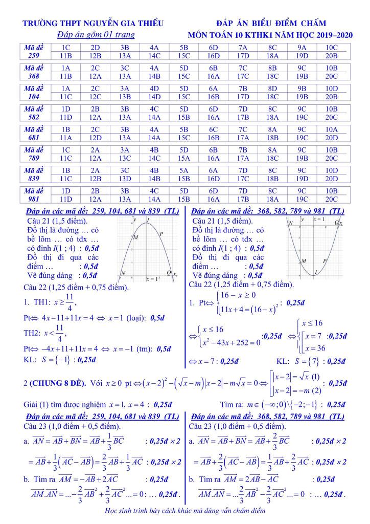 images-post/de-thi-hk1-toan-10-nam-2019-2020-truong-nguyen-gia-thieu-ha-noi-7.jpg