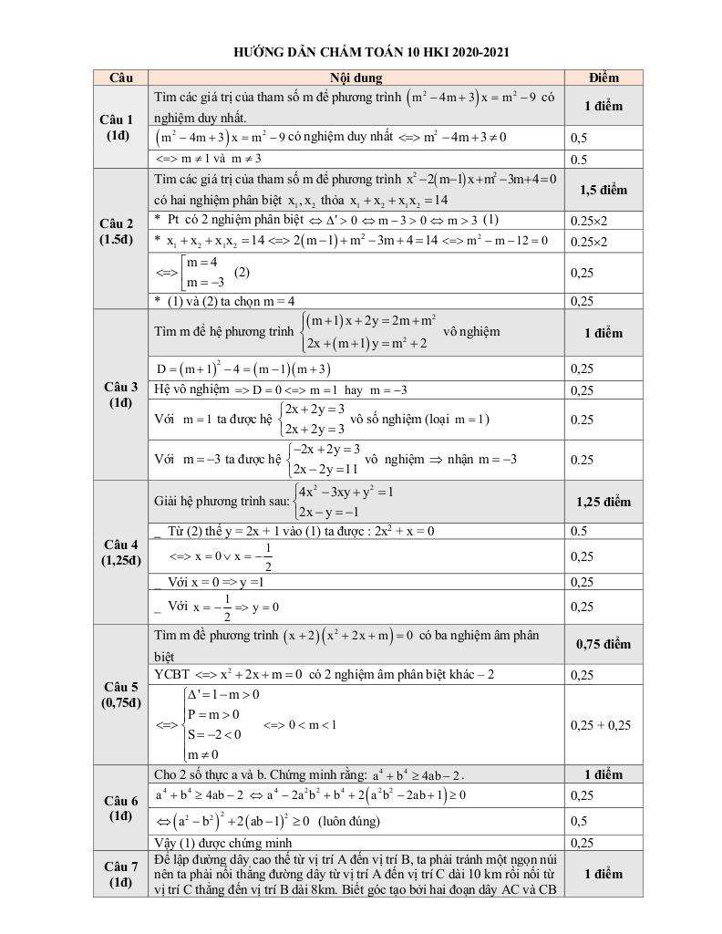 images-post/de-thi-hk1-toan-10-nam-2020-2021-truong-thpt-nguyen-cong-tru-tp-hcm-2.jpg