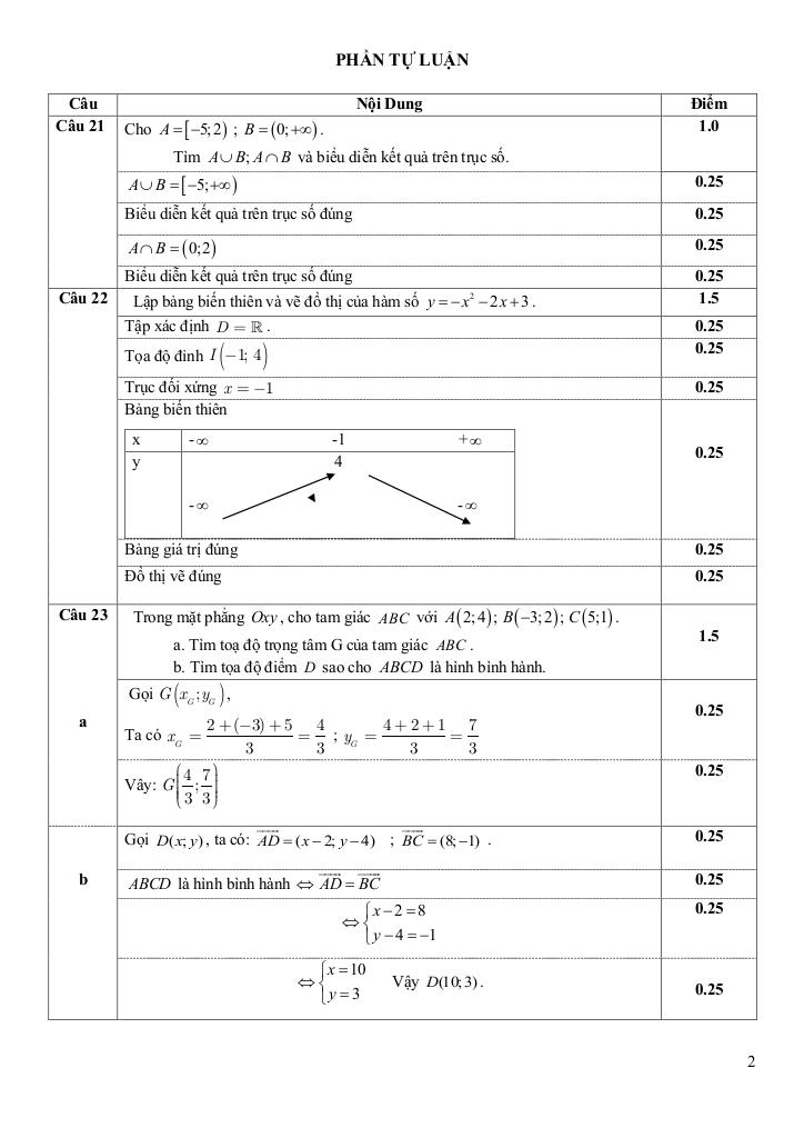 images-post/de-thi-hk1-toan-10-nam-2020-2021-truong-thpt-phan-ngoc-hien-ca-mau-4.jpg